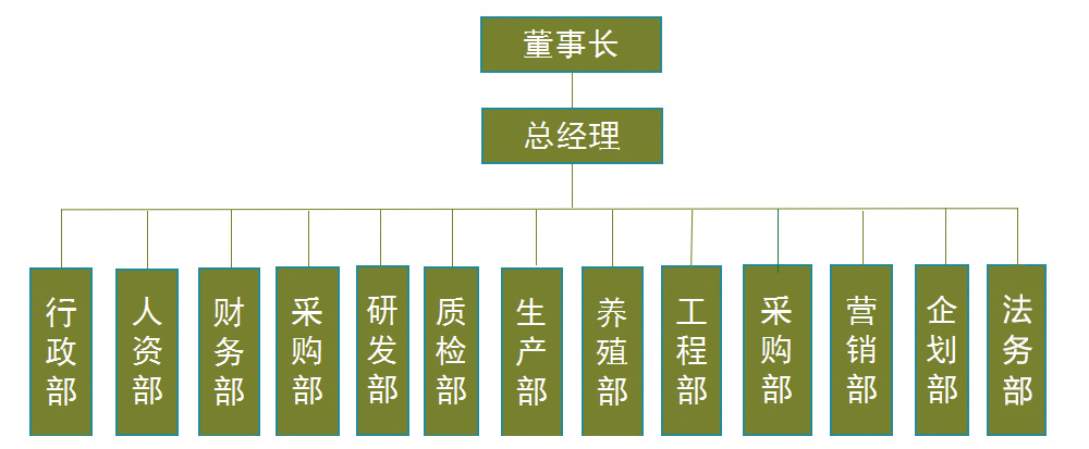 法务部.jpg
